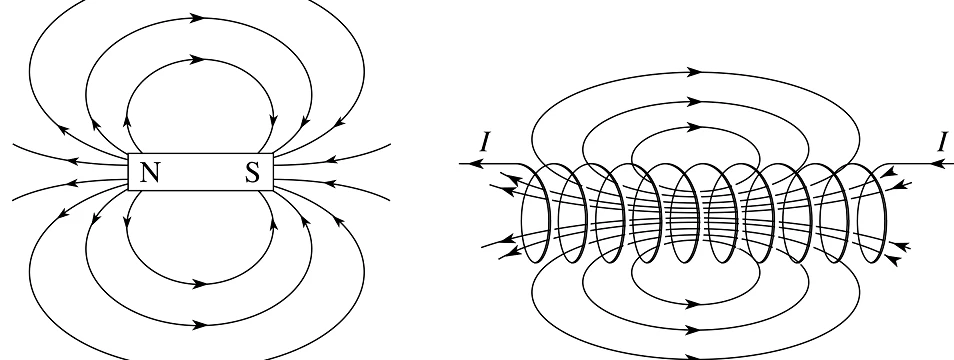 What is the difference between an electromagnet and a permanent magnet What is the difference between an electromagnet and a permanent magnet